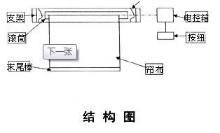 【上海大众自动挡排挡油】价格、产品供应,上海大众自动挡排挡油厂家批发列表2-1024商务网