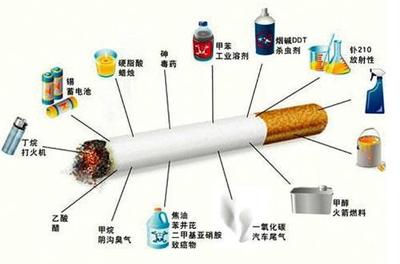 什么烟最贵?