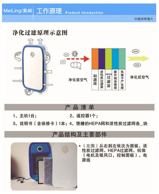 【空气净化器 正品科赢家用除甲醛杀菌 负离子除二手烟厂家直销】价格,厂家,图片,空气净化器,慈溪市新浦镇益精塑料制盖厂-